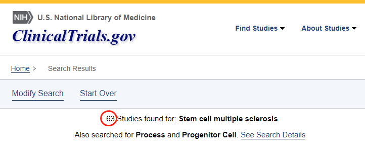 clinicaltrials.gov網(wǎng)站上注冊的有關(guān)干細胞治療年齡相關(guān)性黃斑變性的臨床研究項目有63項。