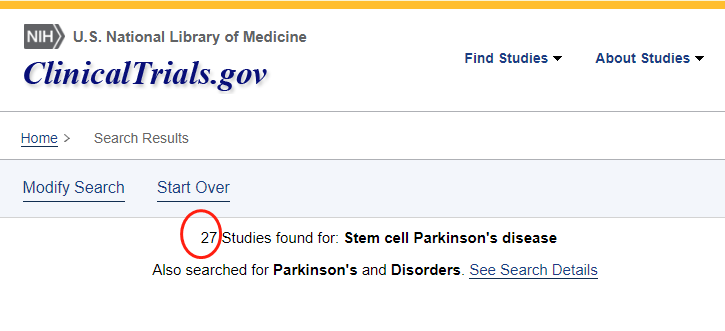 clinicaltrials.gov網(wǎng)站上注冊的有關(guān)干細(xì)胞治療年齡相關(guān)性黃斑變性的臨床研究項目有27項。