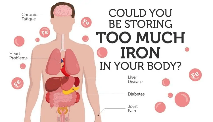 肝病種類有哪些，國內(nèi)干細(xì)胞治療肝病的臨床進(jìn)展怎么樣？