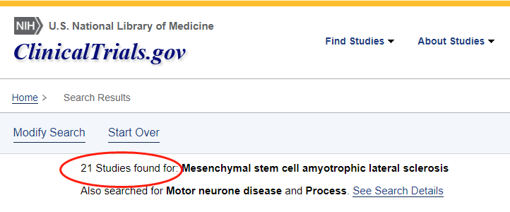 clinicaltrials.gov網(wǎng)站上注冊的有關(guān)間充質(zhì)干細(xì)胞治療肌萎縮側(cè)索硬化癥的臨床研究項(xiàng)目有21項(xiàng)。