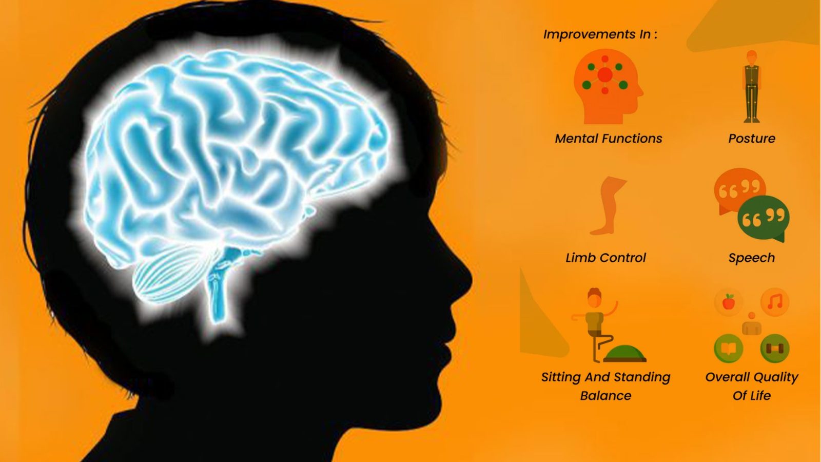 干細胞療法如何控制您的腦損傷癥狀？