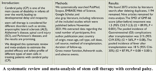 干細胞治療腦癱的系統評價與薈萃分析