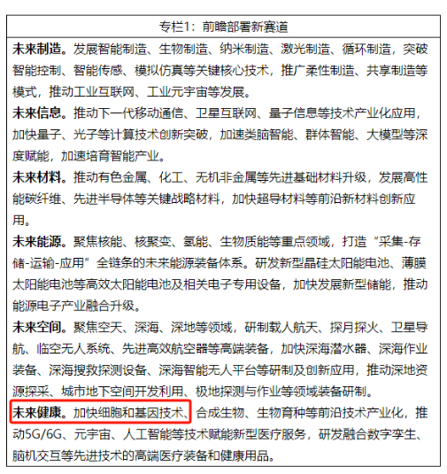 前瞻部署新賽道 前瞻部署新賽道