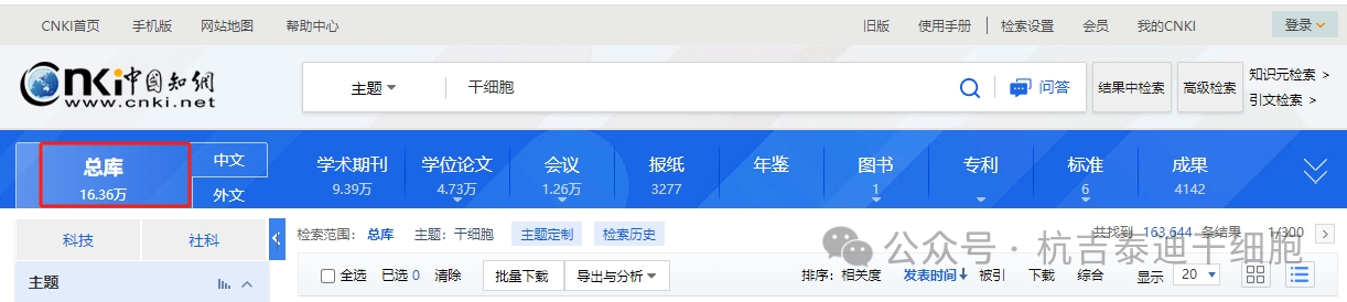 在“中國知網數據庫”檢索，得到15.68萬條關于干細胞的搜索結果