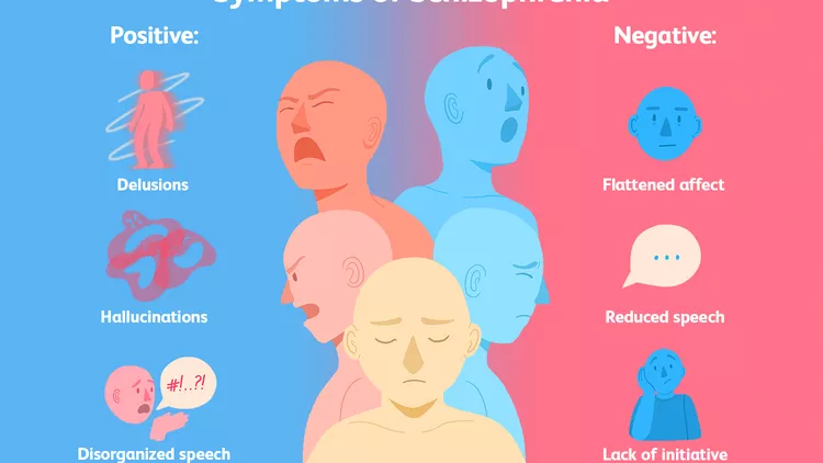 精神分裂癥的類型有哪些？