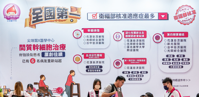 我國臺灣《再生醫療》法規出臺，詳解6項要點。值得各地參考和借鑒