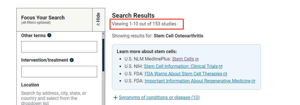 clinicaltrials.gov網(wǎng)站上注冊的有關(guān)干細(xì)胞治療骨關(guān)節(jié)炎的臨床研究項目有153項。其中已完成的有57項。
