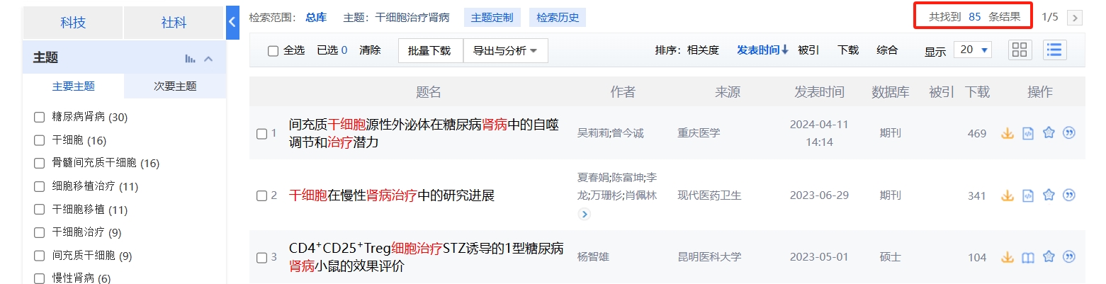 中國知網cnki.net網站上已經有85個干細胞治療腎病的相關文章。