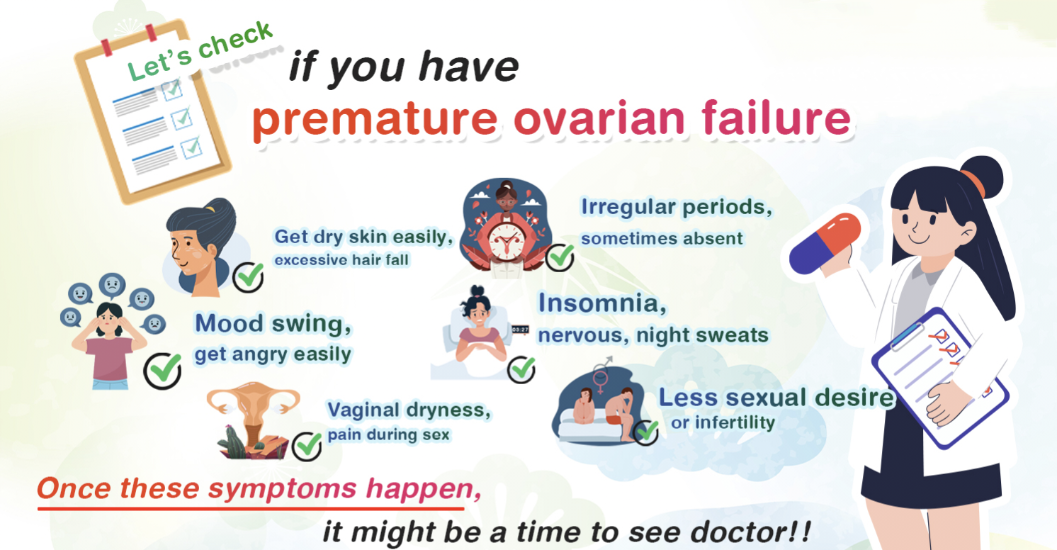 卵巢早衰帶來的風險與并發癥