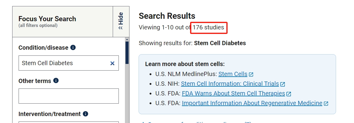 clinicaltrials.gov網(wǎng)站上注冊的有關(guān)干細胞治療糖尿病的臨床研究項目有176項。其中已完成的有72項。