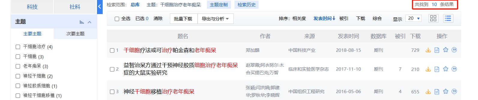 國內(nèi)中國知網(wǎng)cnki.net網(wǎng)站上已經(jīng)有10個干細(xì)胞治療老年癡呆的相關(guān)文章。