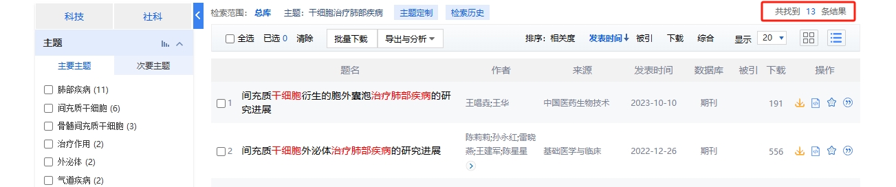 中國知網(wǎng)cnki.net網(wǎng)站上已經(jīng)有13個干細胞治療肺部疾病的相關文章