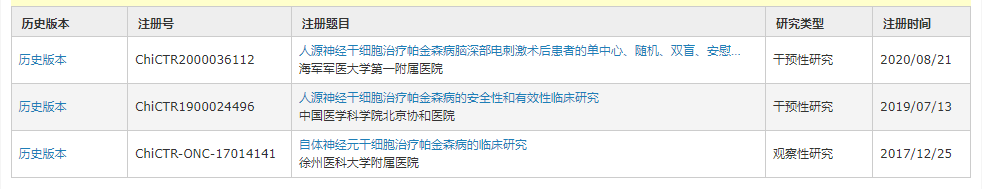 2019年，鄭州大學(xué)第一附屬醫(yī)院利用胚胎來源的神經(jīng)細(xì)胞研究帕金森病已通過衛(wèi)健委干細(xì)胞備案項(xiàng)目。