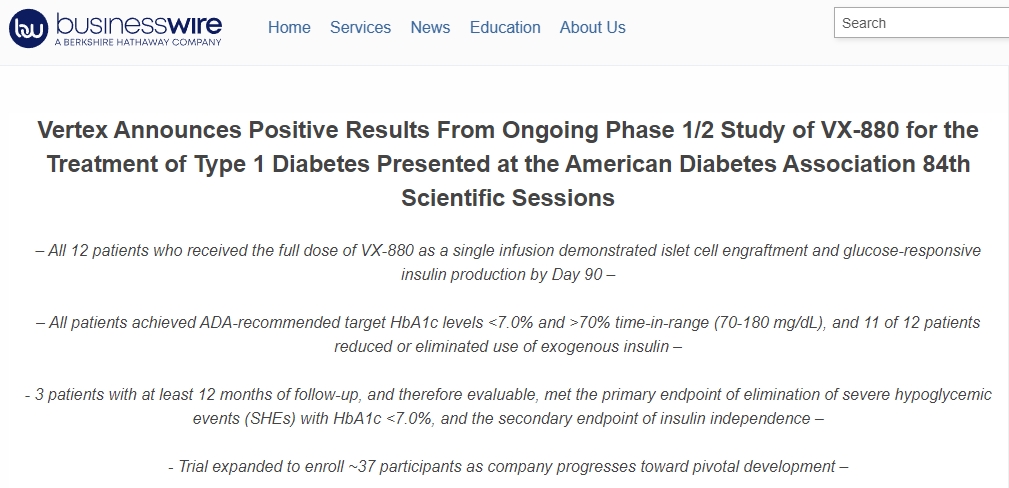 Vertex 宣布正在進(jìn)行的 VX-880 治療 1 型糖尿病的 1/2 期研究取得了積極成果，并在美國(guó)糖尿病協(xié)會(huì)第 84 屆科學(xué)會(huì)議上公布