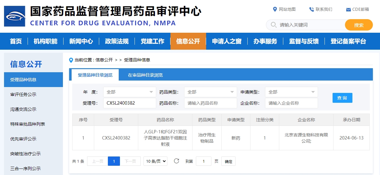 治療糖尿病：我國首個基因修飾間充質干細胞新藥獲批臨床（IND）