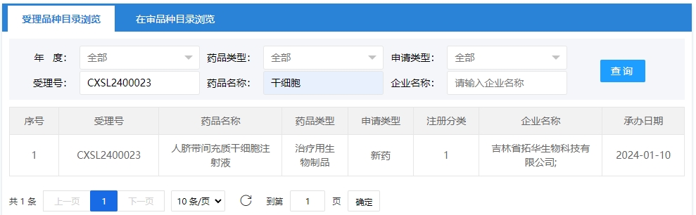 “人臍帶間充質(zhì)干細(xì)胞注射液”的臨床試驗申請獲受理（受理號為：CXSL2400023）