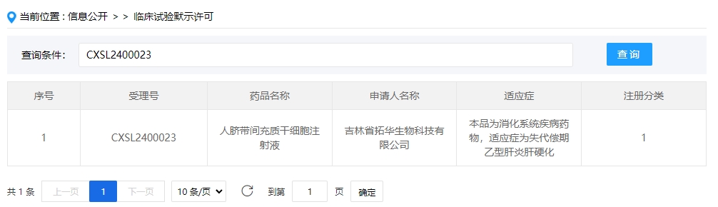 該干細(xì)胞新藥的適應(yīng)癥為消化系統(tǒng)疾病藥物，適應(yīng)癥為失代償期乙型肝炎肝硬化