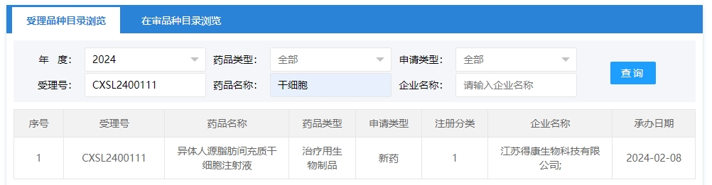 “異體人源脂肪間充質(zhì)干細(xì)胞注射液”的臨床試驗申請獲受理（受理號為：CXSL2400111）