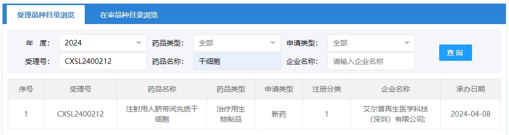 “注射用人臍帶間充質(zhì)干細(xì)胞”的臨床試驗申請獲受理（受理號為：CXSL2400212）
