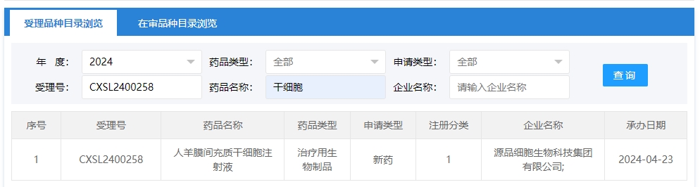 “人羊膜間充質(zhì)干細(xì)胞注射液”的臨床試驗申請獲受理（受理號為：CXSL2400258）
