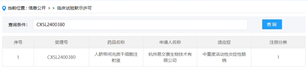 該企業(yè)的干細(xì)胞新藥的適應(yīng)癥為中重度活動性炎癥性腸病。