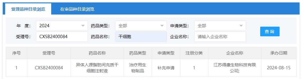 “異體人源脂肪間充質(zhì)干細(xì)胞注射液”的臨床試驗申請獲受理（受理號為：CXSB2400084）獲得受理