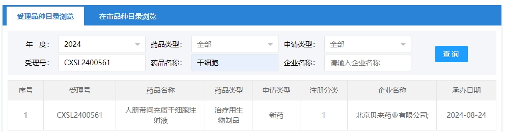 “異體人臍帶間充質(zhì)干細(xì)胞注射液”的臨床試驗申請獲受理（受理號為：CXSL2400561）獲得受理