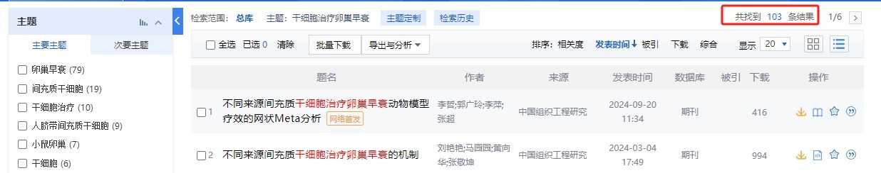 干細胞治療卵巢早衰臨床研究進展