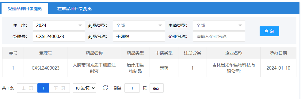 2024年1月10日，吉林省拓華生物科技有限公司的（人臍帶間充質(zhì)干細(xì)胞注射液）；受理號(hào)為：CXSL2400023。