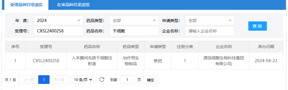 2024年4月23日，源品細(xì)胞生物科技集團(tuán)有限公司（人羊膜間充質(zhì)干細(xì)胞注射液）；受理號(hào)為：CXSL2400258。