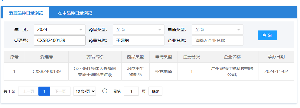 2024年11月2日，廣州賽雋生物科技有限公司（CG-BM1異體人骨髓間充質(zhì)干細(xì)胞注射液）；受理號(hào)：CXSB2400139。