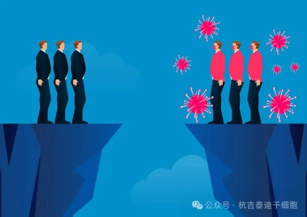 為什么免疫系統(tǒng)會(huì)攻擊我們自己的身體？