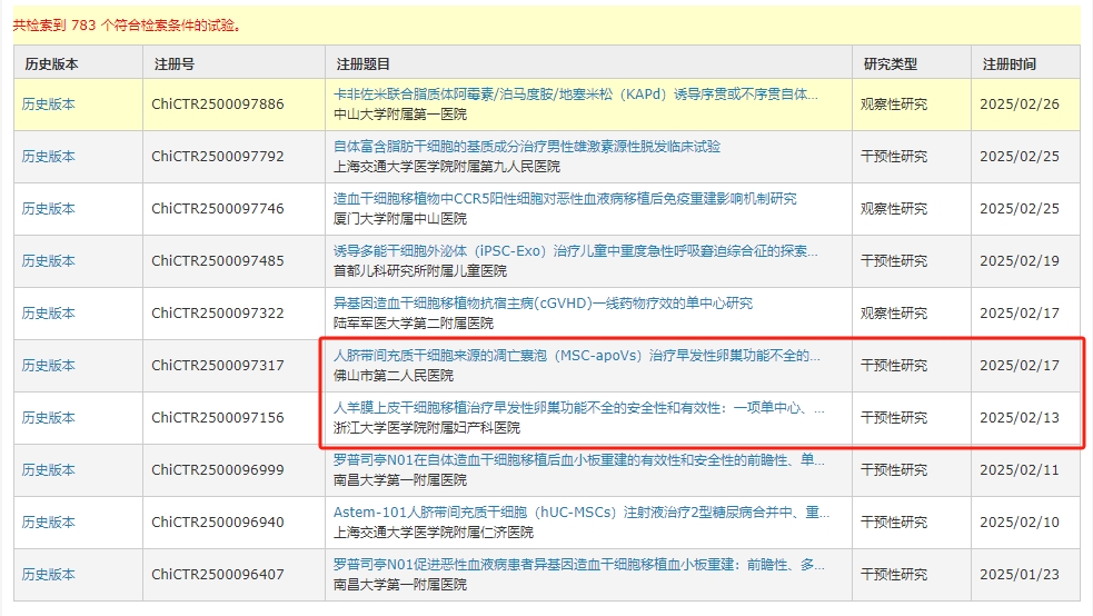 好消息！國內(nèi)兩家知名三甲醫(yī)院開展干細(xì)胞治療早發(fā)卵巢功能不全的臨床研究，招募志愿者