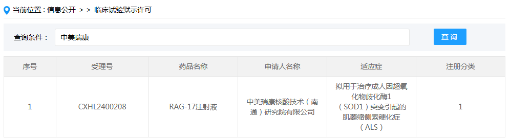 中美瑞康RAG-17注射液的新藥臨床試驗（IND）申請已獲默示許可