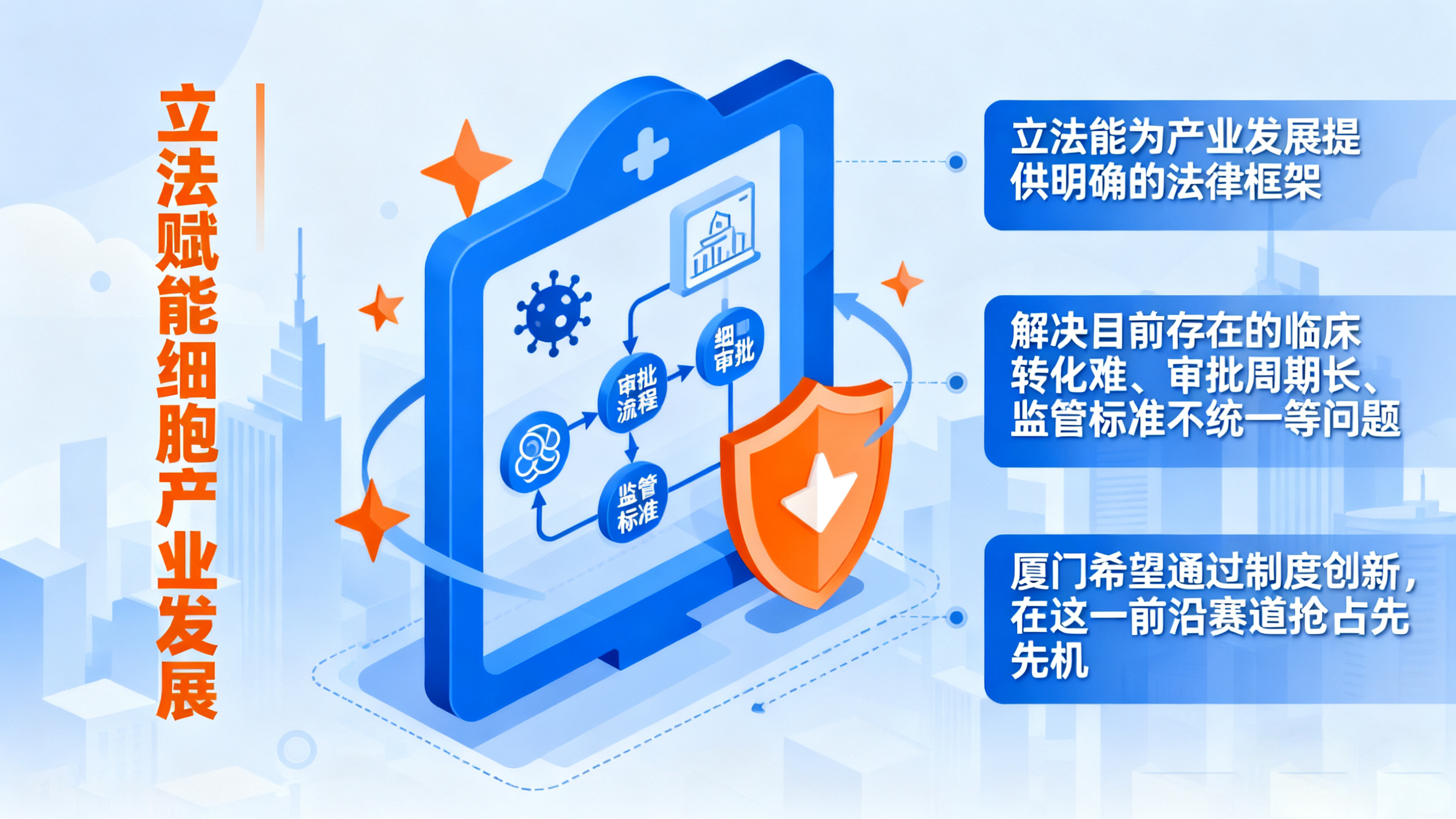 廈門為什么要專門為“細胞產業”立法? 廈門為什么要專門為“細胞產業”立法?